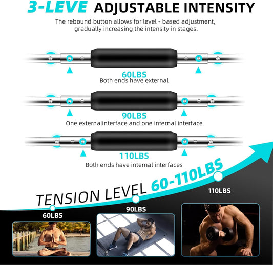 Professional Twister Arm Trainer, Adjustable 60-100Lb Chest Workout Equipment for Men, Portable Detachable Design for Home Gym, Arm Chest and Shoulder Muscle Strength Exerciser Training