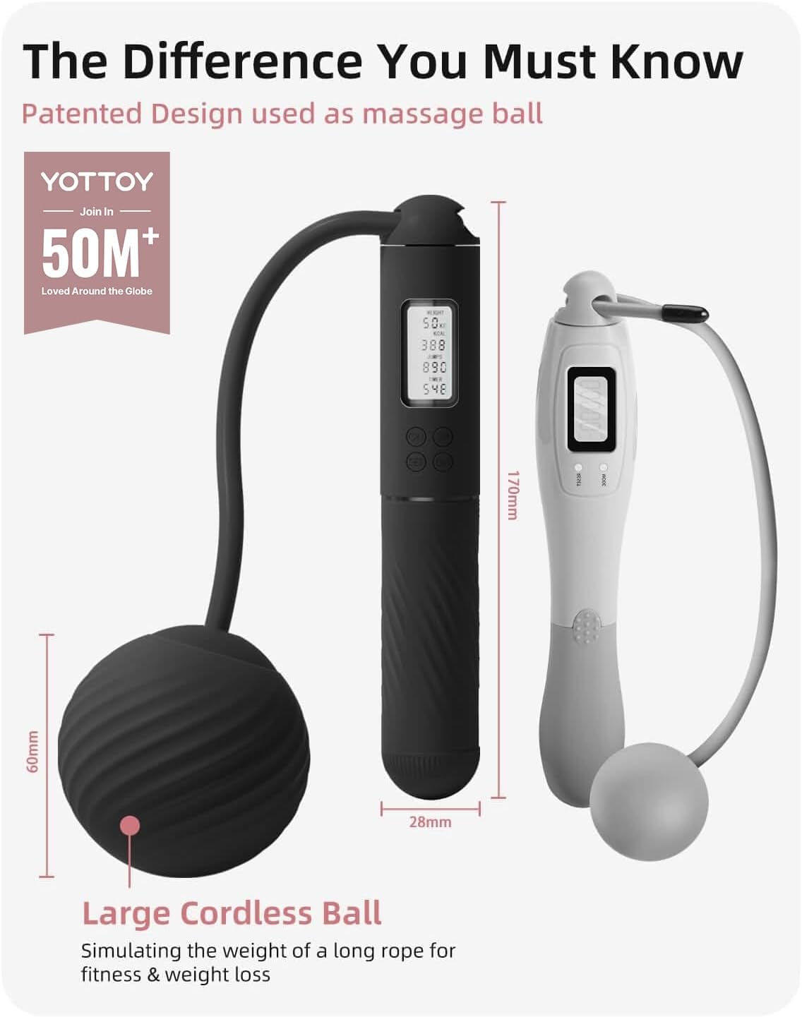 Skipping Ropes for Adults -Cordless Counter Jump Rope with Large Cordless Ball-Weighted Jump Rope for Women with LCD Display