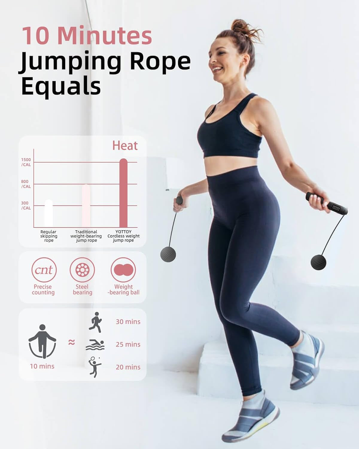 Skipping Ropes for Adults -Cordless Counter Jump Rope with Large Cordless Ball-Weighted Jump Rope for Women with LCD Display
