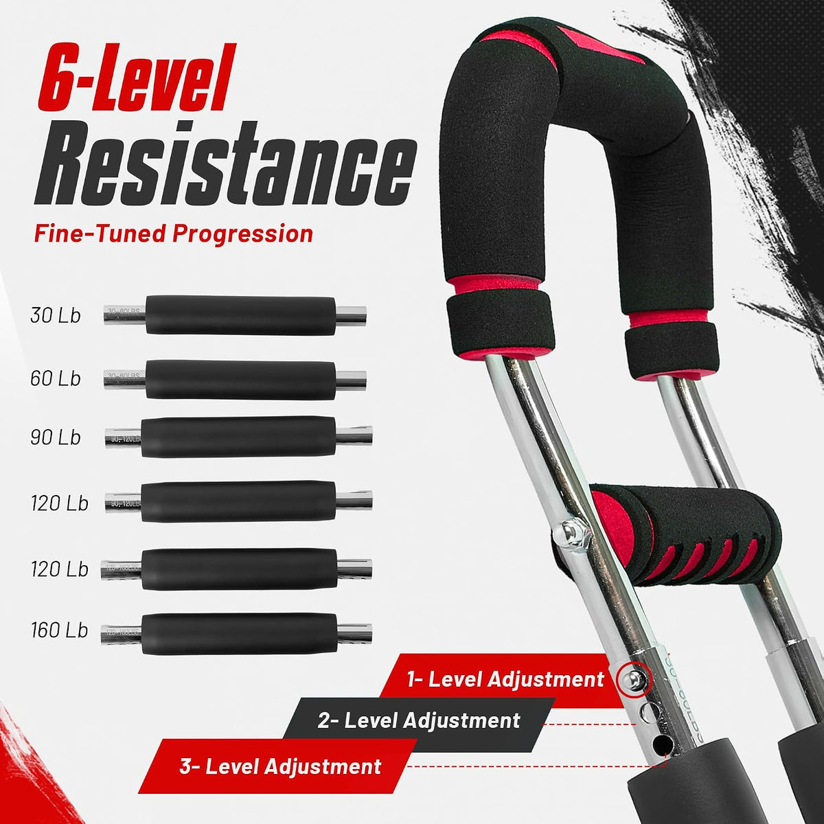Twister Arm Trainer for Men & Women - Adjustable Power Twister, Upper Body Strength Training Equipment for Home Gym, Chest Expander, Biceps Workout Machine